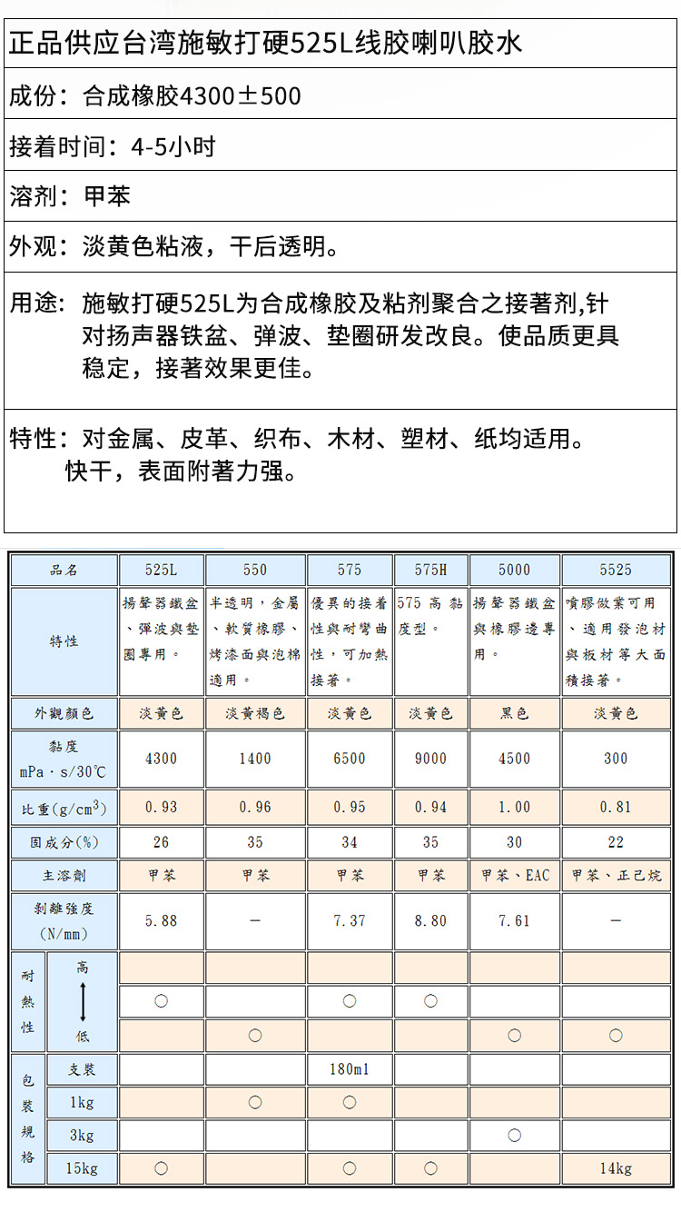 施敏打硬575L參數(shù)